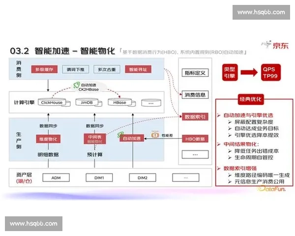 以上场时间分配为核心的整体策略与效率提升研究分析与优化路径探索